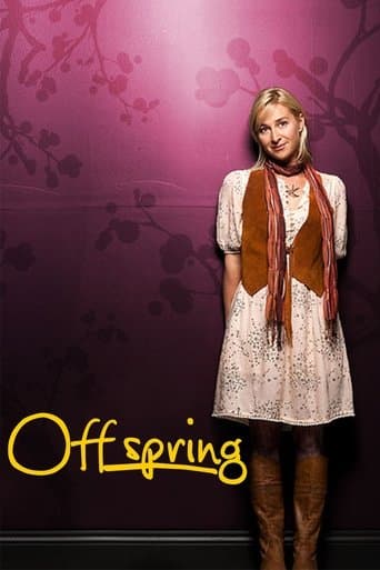 Póster de Offspring